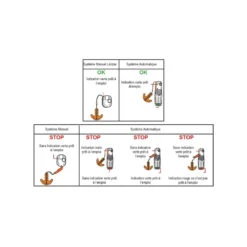 LALIZAS Automatik-Rettungsweste Solas 150 N -Schiffsausrüstung Verkauf automatik rettungsweste solas 150 n 2