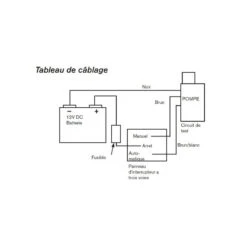 Johnson Pump Automatische Bilgenpumpe ULTIMA 12V -Schiffsausrüstung Verkauf automatische bilgenpumpe ultima 12v 3