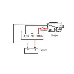 Bilgenpumpe Von Nuova Rade -Schiffsausrüstung Verkauf automatische tauchfaehige pumpe 3