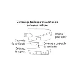Bilgenpumpe Von Nuova Rade -Schiffsausrüstung Verkauf automatische tauchfaehige pumpe 4