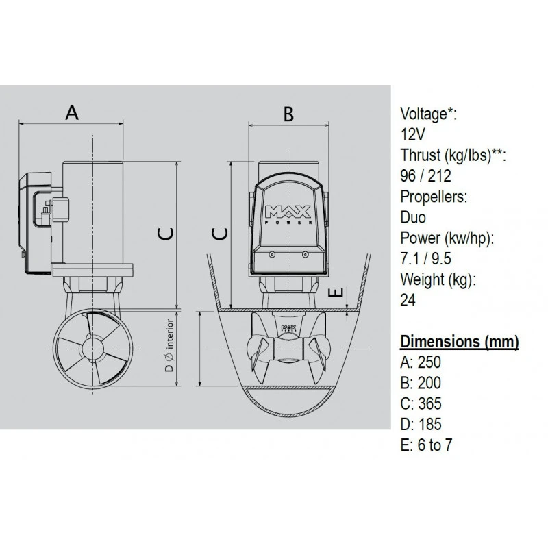 Bugschraube CT100 3 Bugschraube CT100