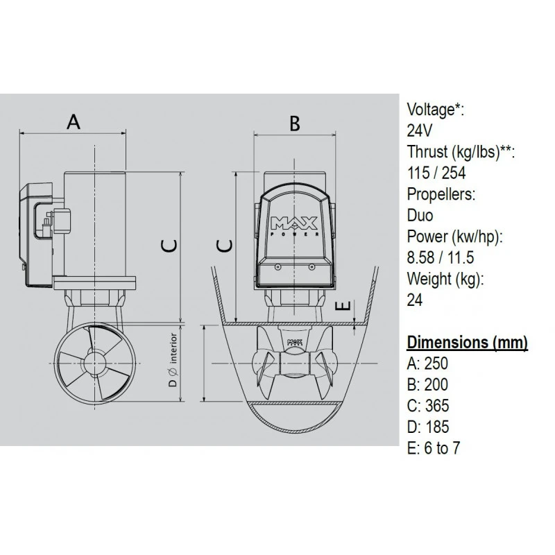 Bugschraube CT125 3 Bugschraube CT125