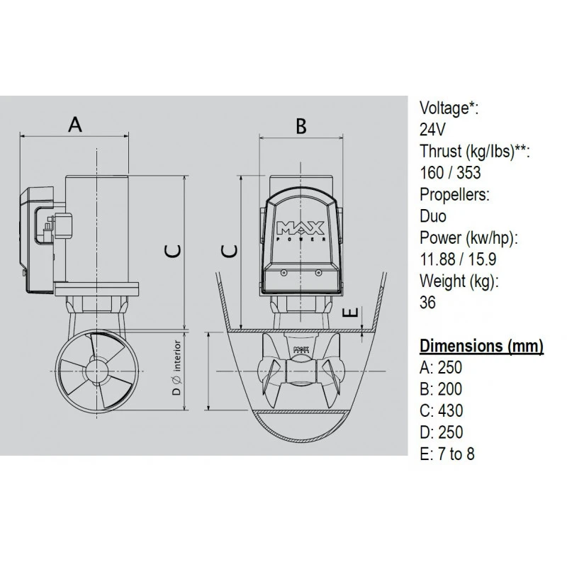 Bugschraube CT165 3 Bugschraube CT165