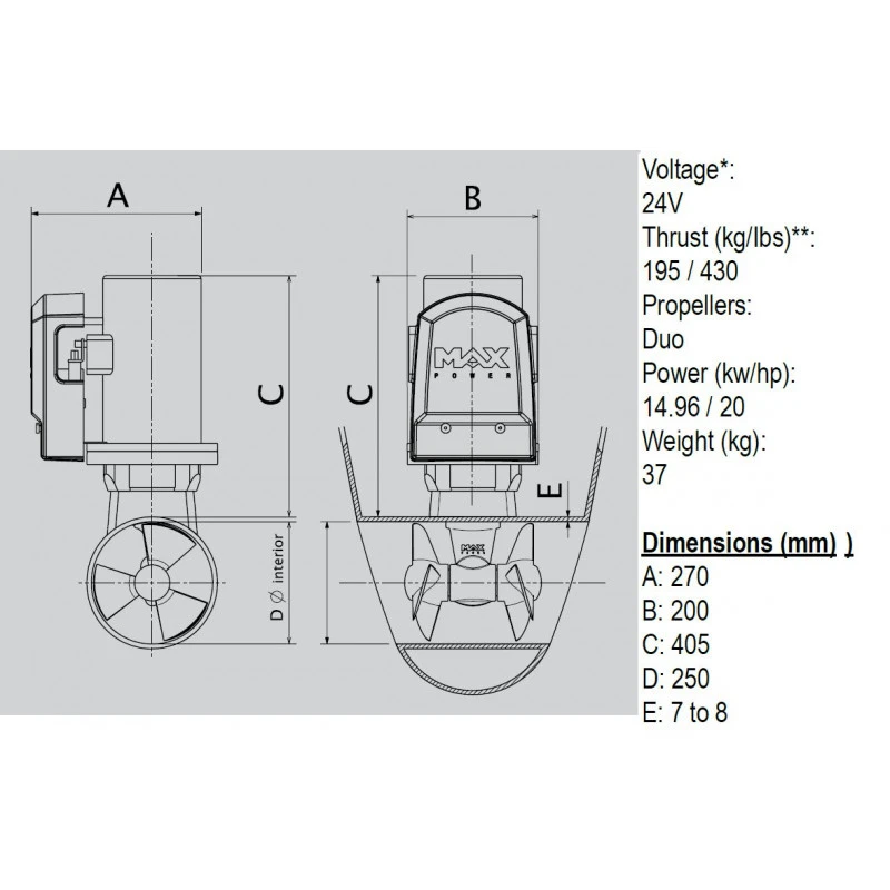 Bugschraube CT225 4 Bugschraube CT225 – Bild 2