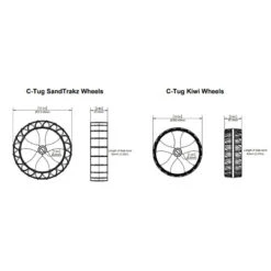 C-TUG SandTrakz Wheels Paire 24/Box - RAILBLAZA -Schiffsausrüstung Verkauf c tug sandtrakz wheels paire 24 box railblaza 4