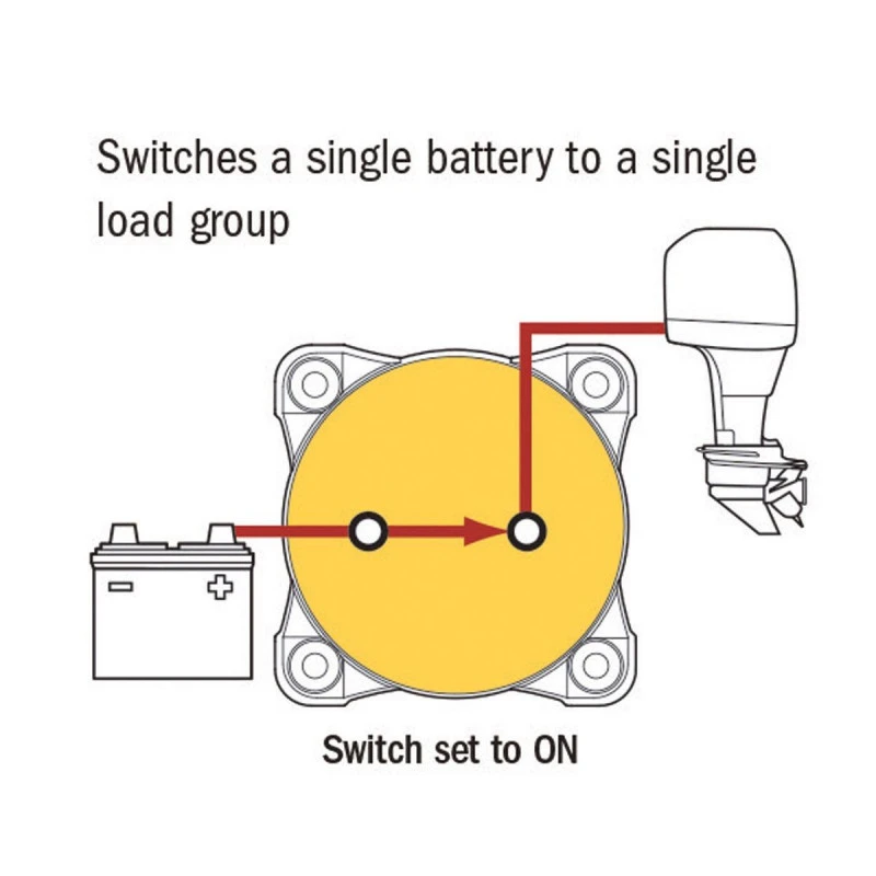 Maxi 350A Batterieschalter - TREM 4 Maxi 350A Batterieschalter - TREM – Bild 2
