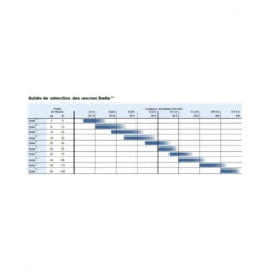 Mobile Dusche Rinsekit Plus 7.6l -Schiffsausrüstung Verkauf duschmobil rinsekit plus 76l 3