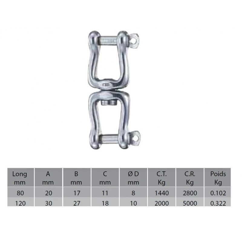 WICHARD Geschmiedeter Stahlwirbel HR Mit Selbsthemmender Achse 4 WICHARD Geschmiedeter Stahlwirbel HR Mit Selbsthemmender Achse – Bild 2