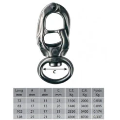 WICHARD Karabiner Mit Auge Für Gurt Mit Schnellauslöser SPEEDLINK -Schiffsausrüstung Verkauf karabiner mit auge fuer gurt mit schnellausloeser speedlink 1