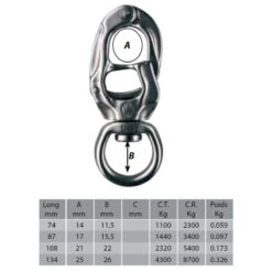 WICHARD Karabiner Universelles Auge Mit Schnellauslöser SPEEDLINK -Schiffsausrüstung Verkauf karabiner universelles auge mit schnellausloeser speedlink 3