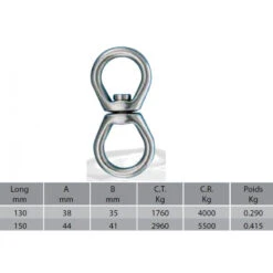 WICHARD Kettenwirbel-Schäkel