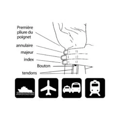 Lot De Bracelets Anti Mal De Mer (x2) -Schiffsausrüstung Verkauf lot de bracelets anti mal de mer x2 2