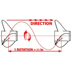 Propeller 3 Blätter Außenborder 90-300 PS Nabe 4,75" -Schiffsausrüstung Verkauf propeller 3 blaetter motor 90 300cv nabe 475 3