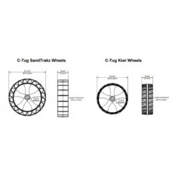 Roues Kiwi Anti Crevaison Pour Chariot C-TUG - RAILBLAZA -Schiffsausrüstung Verkauf roues kiwi anti crevaison pour chariot c tug railblaza 2