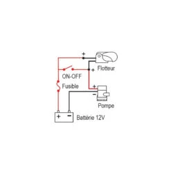 Attwood Schwimmerschalter Mit Haube 13 Attwood Schwimmerschalter Mit Haube -Schiffsausrüstung Verkauf schwimmerschalter mit haube 5