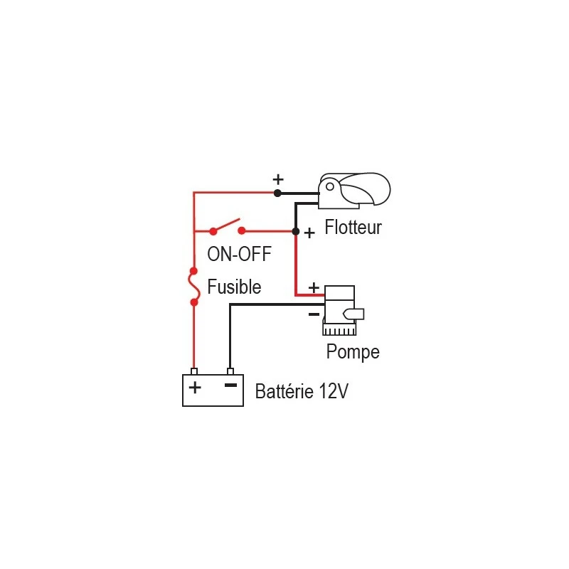 Attwood Schwimmerschalter Ohne Haube 7 Attwood Schwimmerschalter Ohne Haube – Bild 5