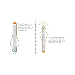 LALIZAS Schwimmfähiges, Sich Selbst Aufrichtendes Licht -Schiffsausrüstung Verkauf schwimmfaehiges sich selbst aufrichtendes licht 2