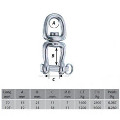 WICHARD Stahlwirbel HR Abgesetzte Achsen -Schiffsausrüstung Verkauf stahlwirbel hr abgesetzte achsen 1