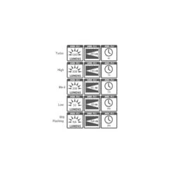 Torche Alu Tr 1000 Lumens Rechargeable -Schiffsausrüstung Verkauf torche alu tr 1000 lumens rechargeable 4